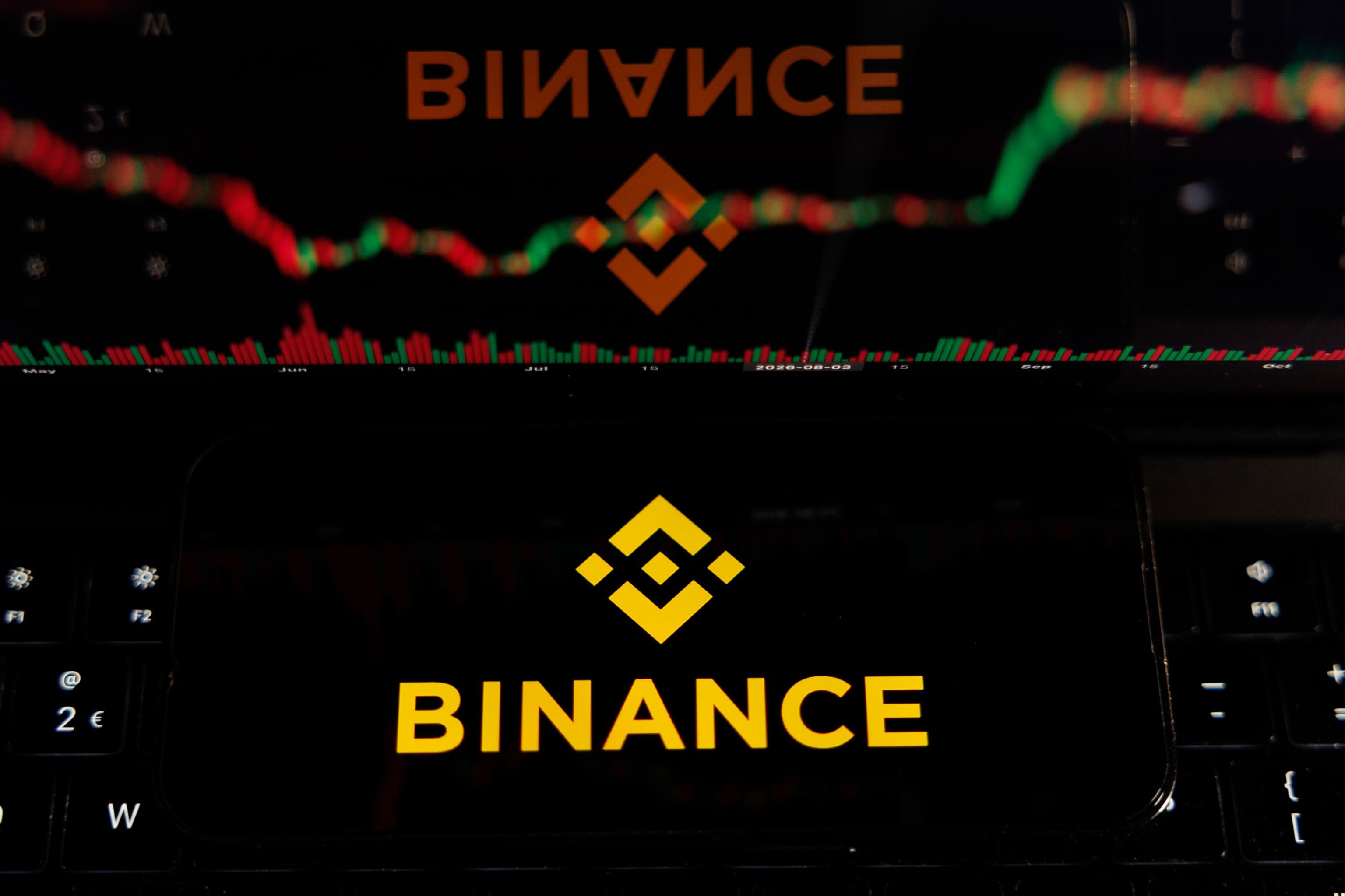 Cómo Binance se apresura a cubrir las pérdidas del mayor robo de la historia de las criptomonedas